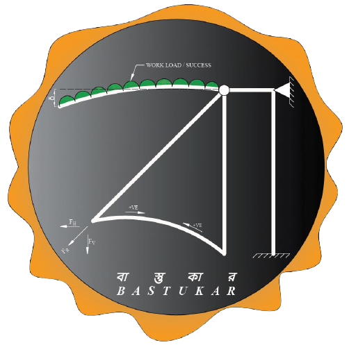 Bastukar Logo